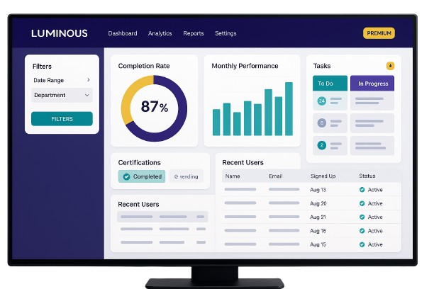 Dashboard de Luminous